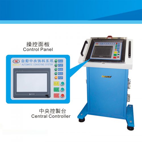 中央控制臺(tái)